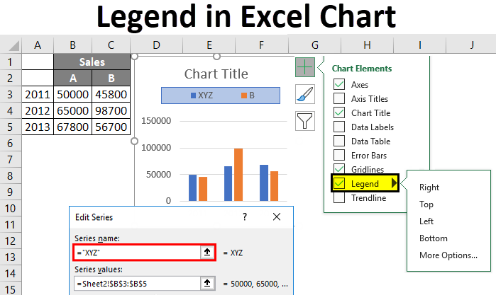 create a bubble chart in excel for mac 2011